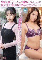 性欲が強いスケベな女の確率は20パーセント!女の子も実はエッチなんですよNo.001 / ミホ、イズミ